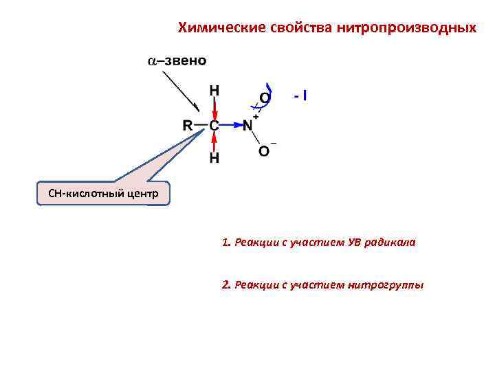 Химические свойства нитропроизводных СН-кислотный центр 1. Реакции с участием УВ радикала 2. Реакции с