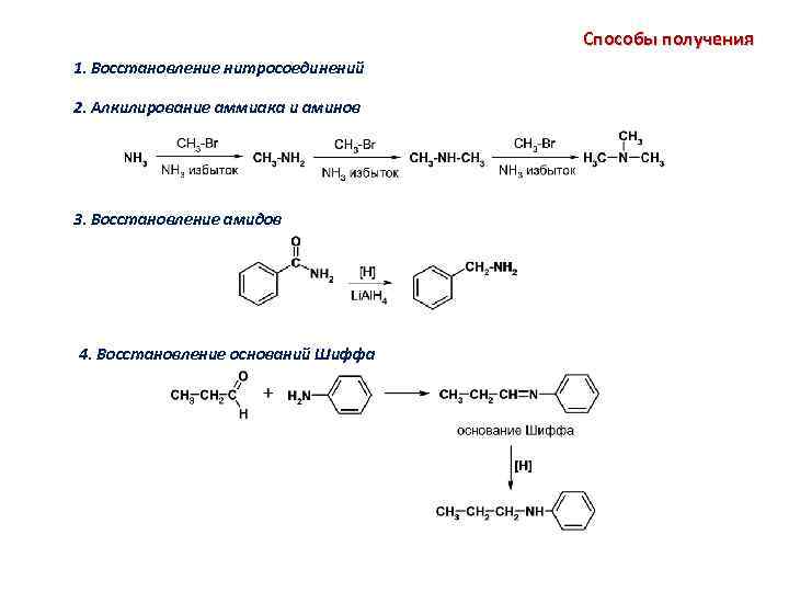 Получение восстановление. Восстановление основания Шиффа боргидридом натрия. Механизм реакции восстановления нитросоединений. Механизм реакции алкилирования Аминов. Алкилирование оснований Шиффа.
