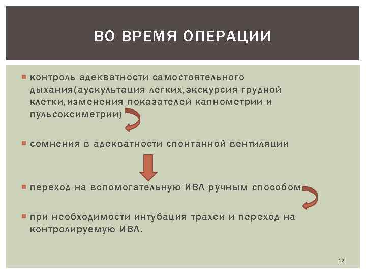 ВО ВРЕМЯ ОПЕРАЦИИ контроль адекватности самостоятельного дыхания(аускультация легких, экскурсия грудной клетки, изменения показателей капнометрии