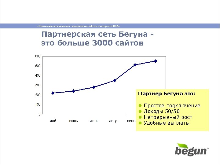  «Поисковая оптимизация и продвижение сайтов в интернете-2005» Партнерская сеть Бегуна это больше 3000