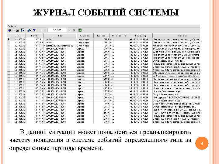 ЖУРНАЛ СОБЫТИЙ СИСТЕМЫ В данной ситуации может понадобиться проанализировать частоту появления в системе событий