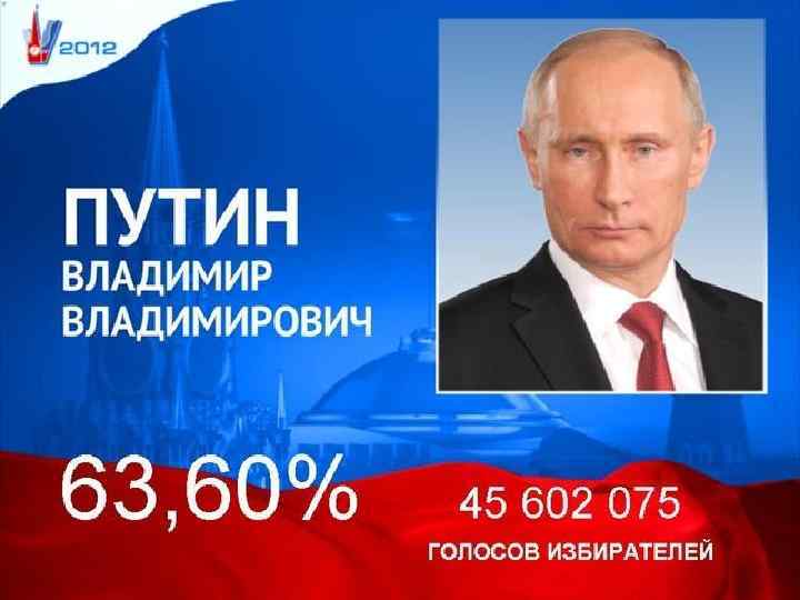 Выборы 2012. Путин выборы 2012. Путин выборы 2012 проценты. Путин на избрании 2012. Путин выборы 2012 результат.