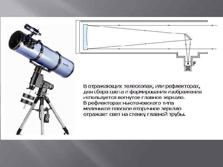 Телескоп рефрактор рефлектор. Телескоп рефрактор и рефлектор. Телескоп рефрактор линзовый строение. Зеркальные телескопы рефлекторы строение. Телескоп рефлектор строение.