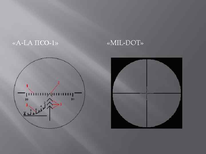  «A-LA ПСО-1» «MIL-DOT» 