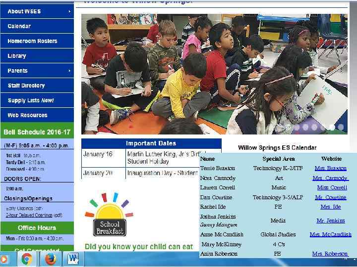 Name Special Area Website Terrie Braxton Technology K-2/ITF Mrs. Braxton Nora Carmody Art Mrs.