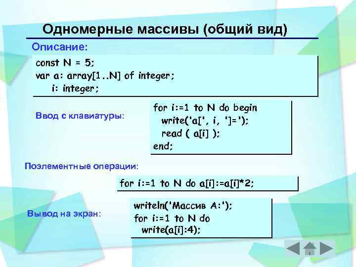 Одномерные массивы (общий вид) Описание: const N = 5; var a: array[1. . N]