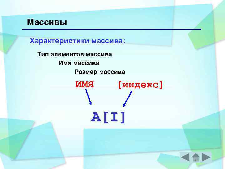 Массивы Характеристики массива: Тип элементов массива Имя массива Размер массива ИМЯ [индекс] A[I] 