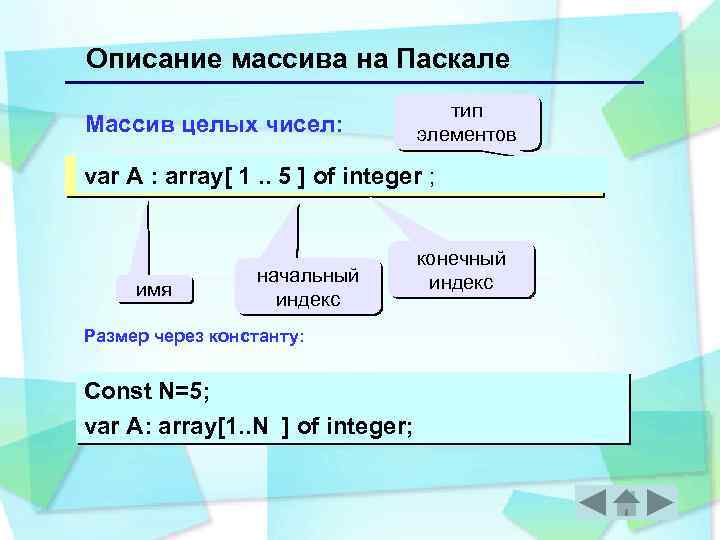 Описание массива на Паскале Массив целых чисел: тип элементов var A : array[ 1.