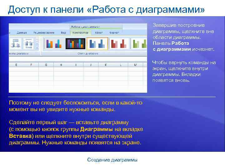 Доступ к панели «Работа с диаграммами» Завершив построение диаграммы, щелкните вне области диаграммы. Панель