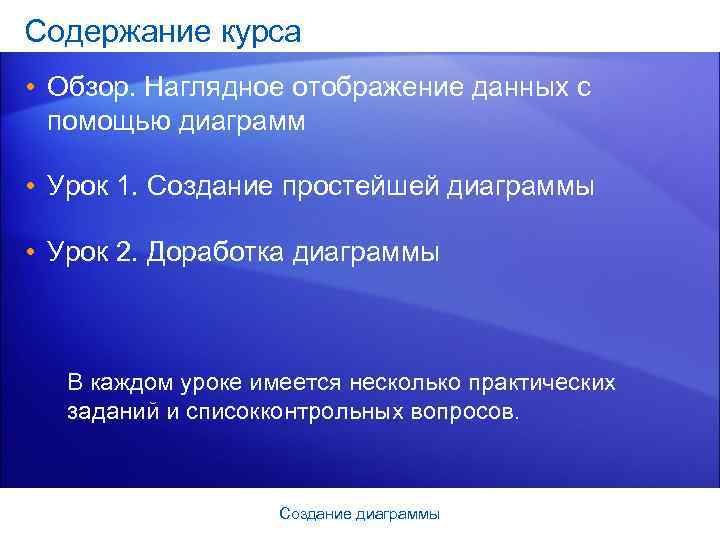 Содержание курса • Обзор. Наглядное отображение данных с помощью диаграмм • Урок 1. Создание