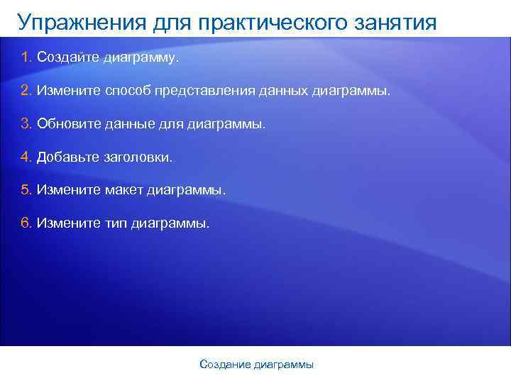 Упражнения для практического занятия 1. Создайте диаграмму. 2. Измените способ представления данных диаграммы. 3.