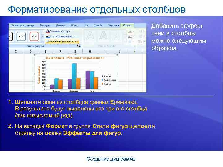 Форматирование отдельных столбцов Добавить эффект тени в столбцы можно следующим образом. 1. Щелкните один