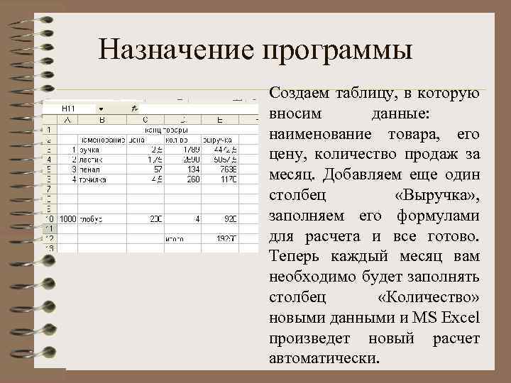 Назначение программы Создаем таблицу, в которую вносим данные: наименование товара, его цену, количество продаж