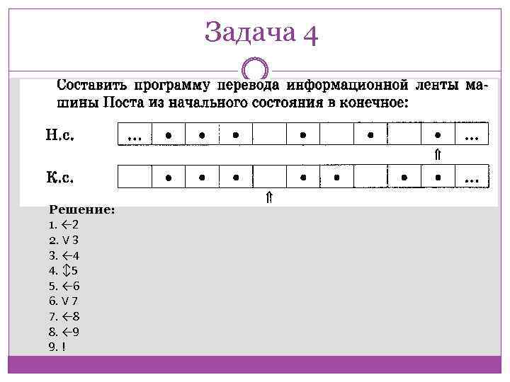 Задача 4 Решение: 1. ← 2 2. V 3 3. ← 4 4. ↕