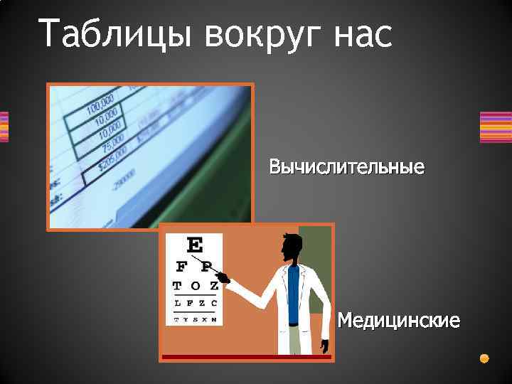 Таблицы вокруг нас Вычислительные Медицинские 