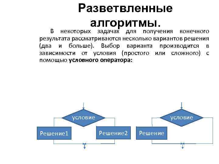 Программирование разветвляющихся алгоритмов презентация