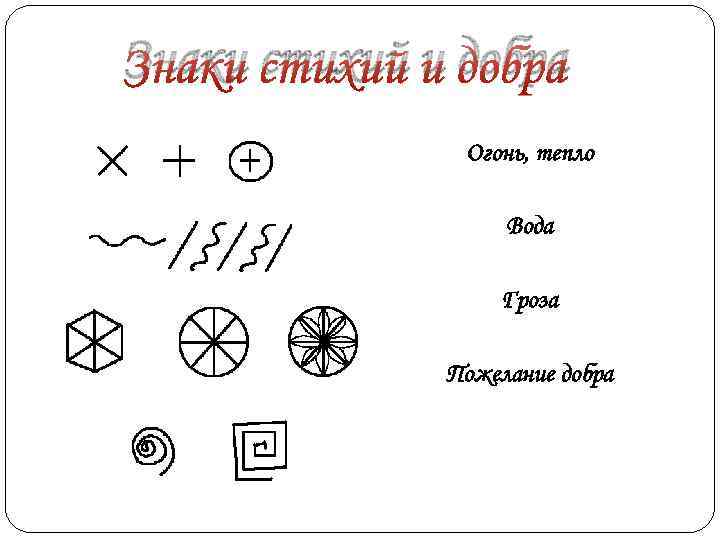 Знаки стихий и добра Огонь, тепло Вода Гроза Пожелание добра 