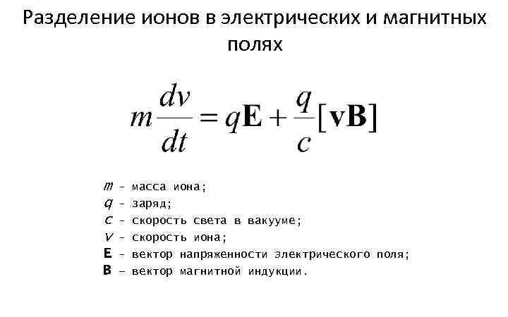 Разделение ионов в электрических и магнитных полях m q с v E B –