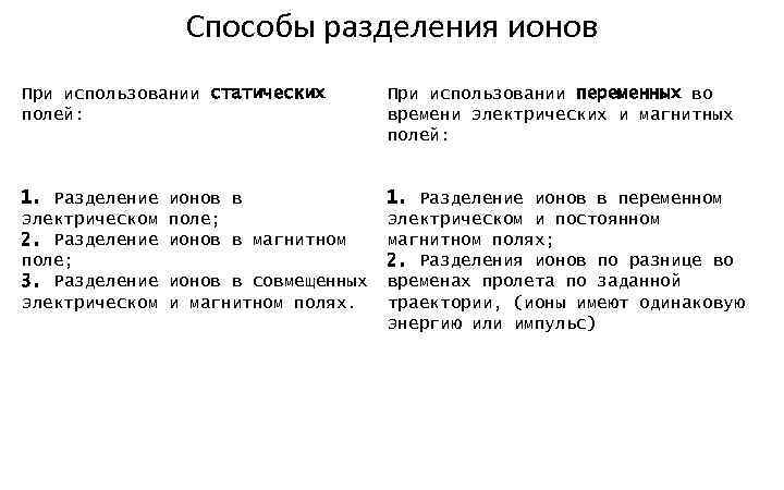 Способы разделения ионов При использовании статических полей: При использовании переменных во времени электрических и