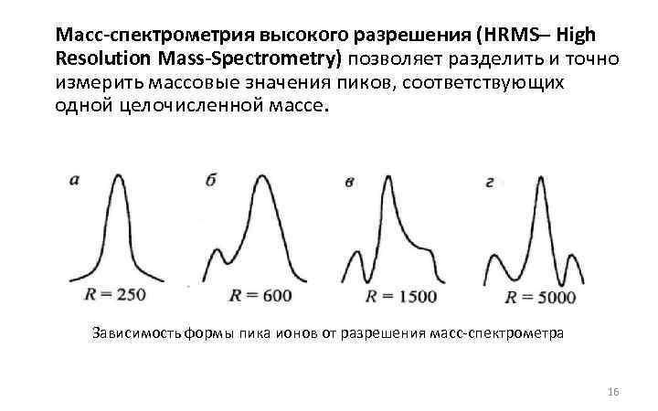 Масс-спектрометрия высокого разрешения (HRMS– High Resolution Mass-Spectrometry) позволяет разделить и точно измерить массовые значения