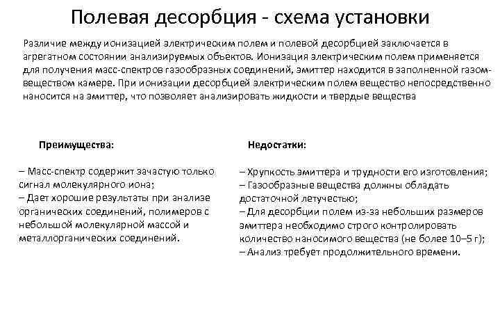 Полевая десорбция - схема установки Различие между ионизацией электрическим полем и полевой десорбцией заключается