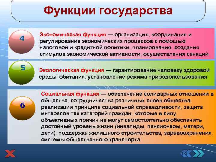 Функции государства 4 Экономическая функция — организация, координация и регулирование экономических процессов с помощью