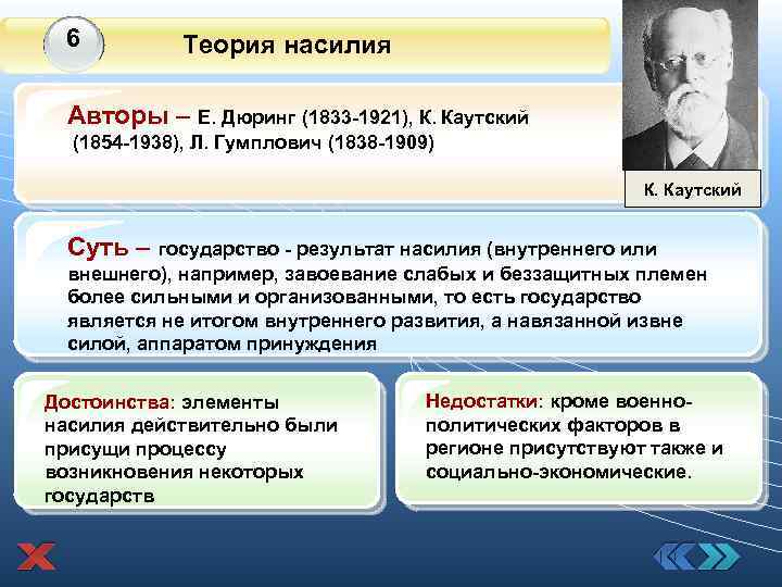 6 1 Теория насилия Авторы – Е. Дюринг (1833 -1921), К. Каутский (1854 -1938),