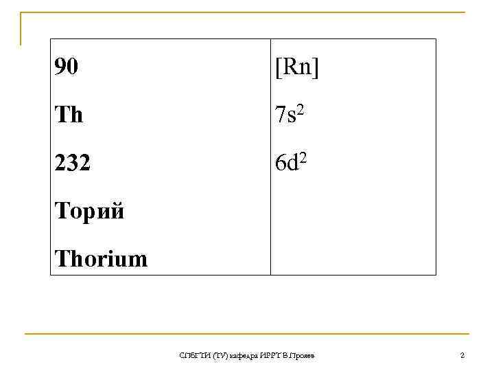 90 [Rn] Th 7 s 2 232 6 d 2 Торий Thorium СПб. ГТИ
