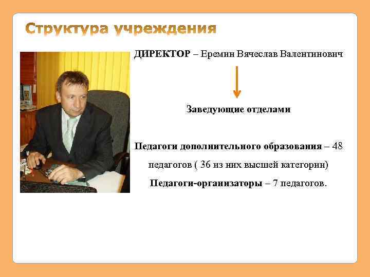 ДИРЕКТОР – Еремин Вячеслав Валентинович Заведующие отделами Педагоги дополнительного образования – 48 педагогов (
