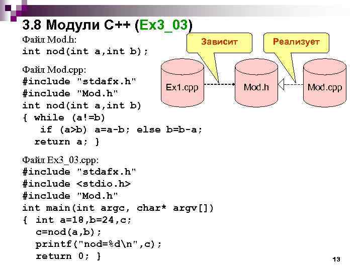 Язык c модуль. Модуль в с++. Модуль в программировании c++. Функция модуль в с++. Примеры модулей в программировании.