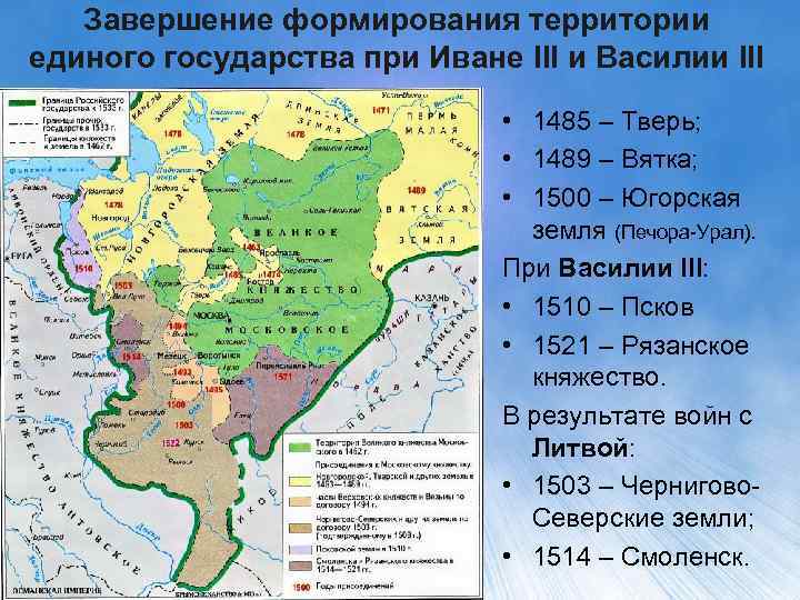 Завершение формирования территории единого государства при Иване III и Василии III • 1485 –