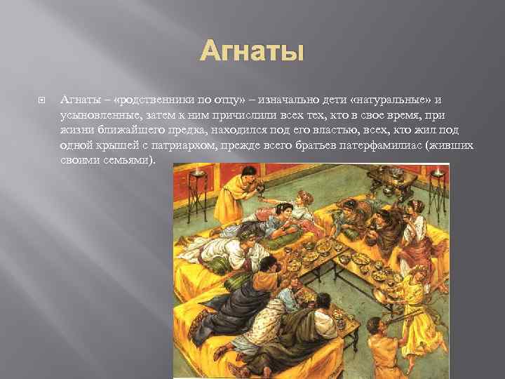 Агнаты – «родственники по отцу» – изначально дети «натуральные» и усыновленные, затем к ним