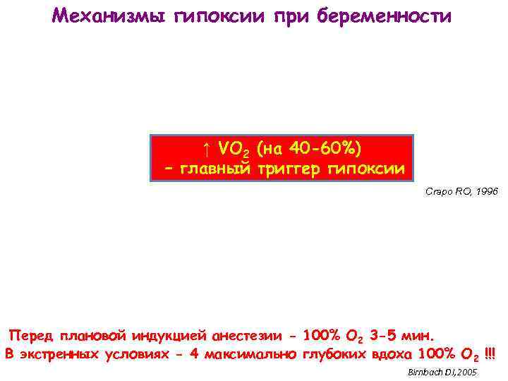 Механизмы гипоксии при беременности ↑ VO 2 (на 40 -60%) – главный триггер гипоксии