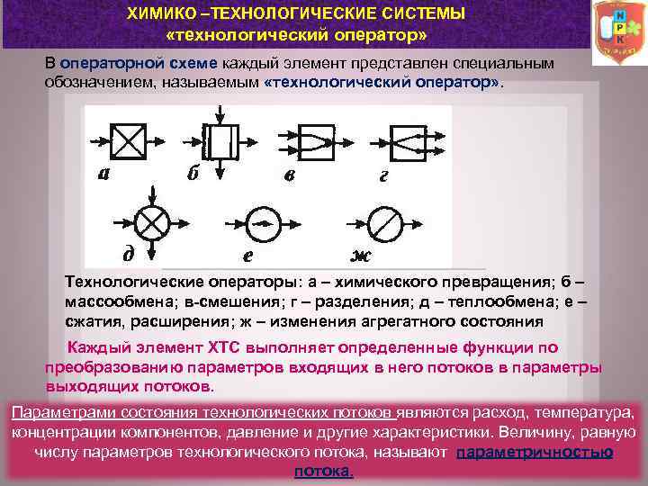 Химическая схема хтс