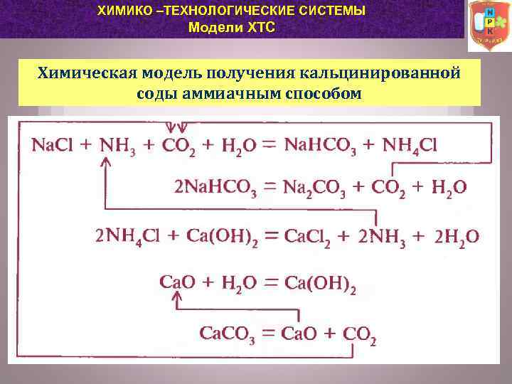 Химическая схема хтс