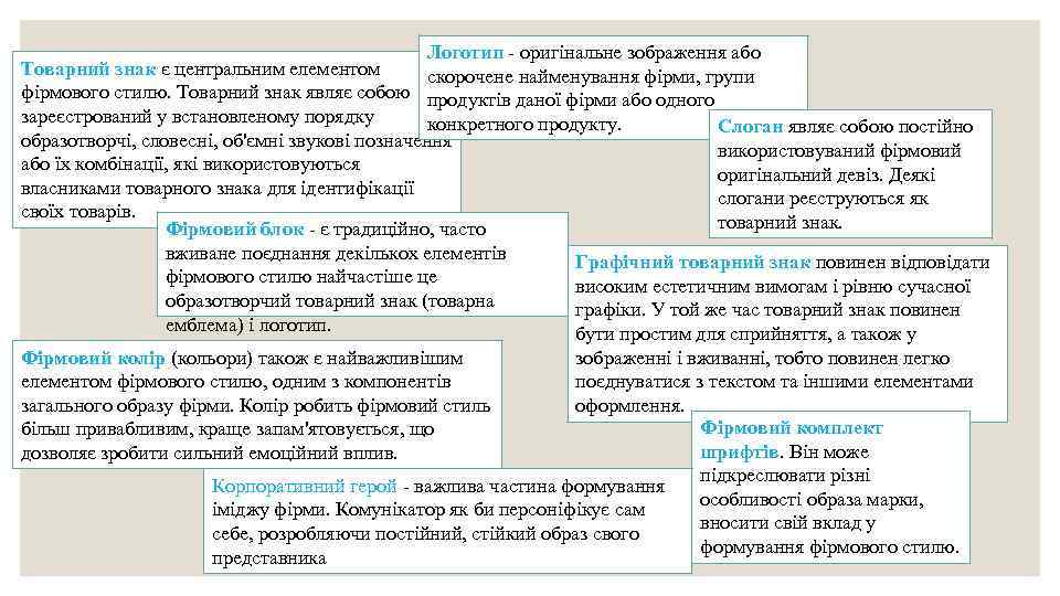 Логотип - оригінальне зображення або Товарний знак є центральним елементом скорочене найменування фірми, групи