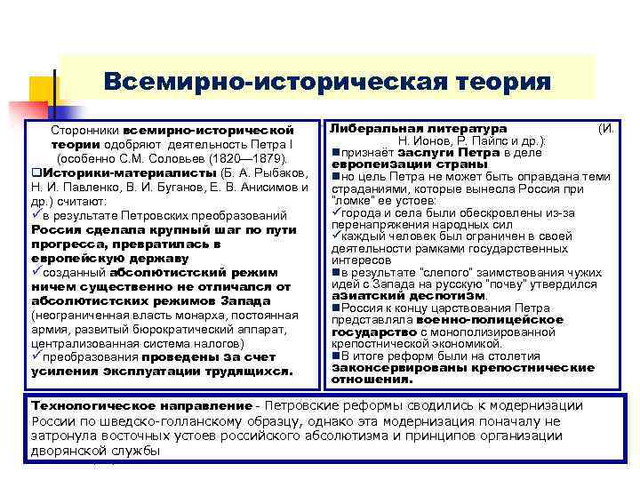 Всемирно-историческая теория Сторонники всемирно-исторической теории одобряют деятельность Петра I (особенно С. М. Соловьев (1820—