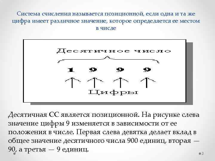 Система счисления называется позиционной, если одна и та же цифра имеет различное значение, которое