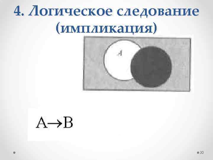 4. Логическое следование (импликация) 30 