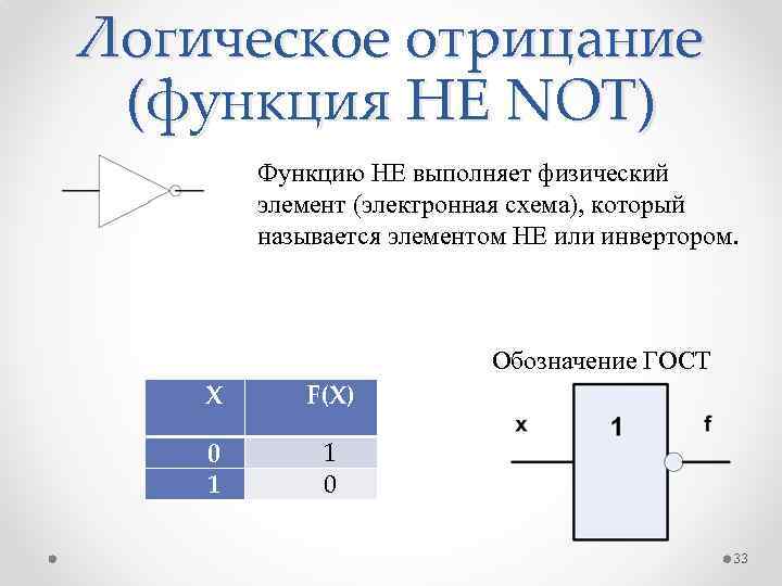 Схема логического отрицания