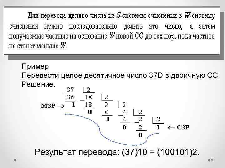 Пример Перевести целое десятичное число 37 D в двоичную СС: Решение. Результат перевода: (37)10