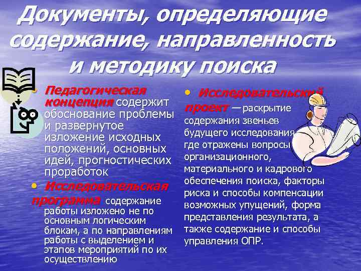 Документы определяющие содержание