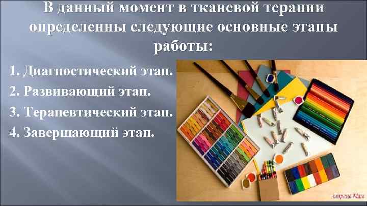 В данный момент в тканевой терапии определенны следующие основные этапы работы: 1. Диагностический этап.