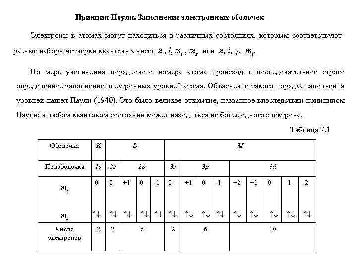 Распределение электронов по уровням щелочного металла