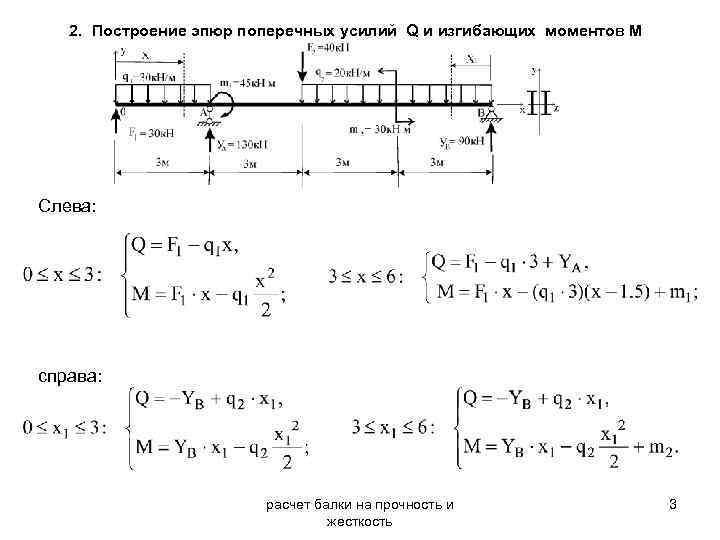 Расчет балок на прочность и жесткость