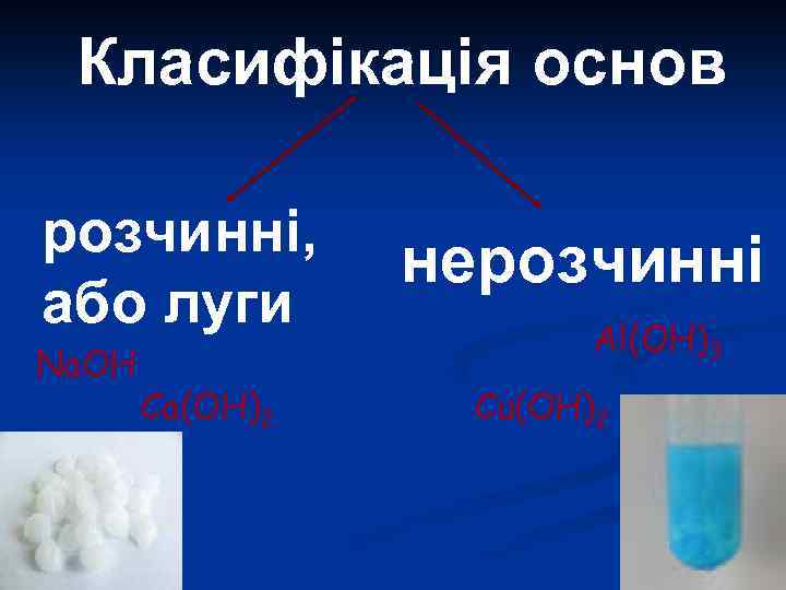 Класифікація основ розчинні, або луги Na. OH Ca(OH)2 нерозчинні Al(OH)3 Сu(OH)2 