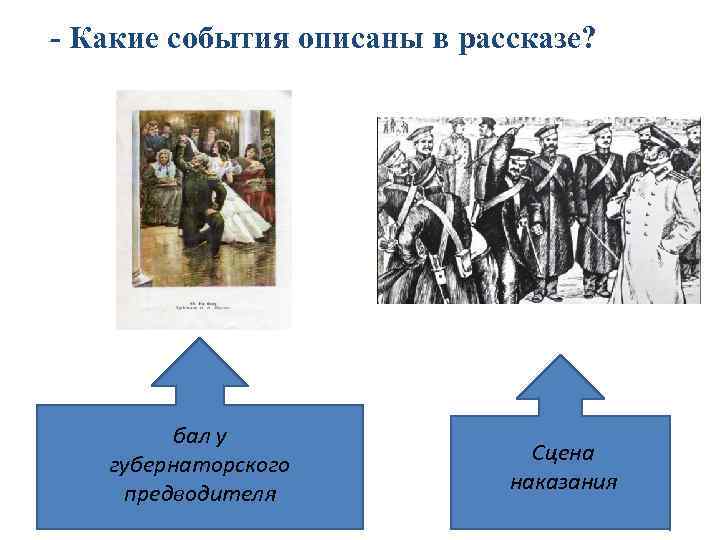 - Какие события описаны в рассказе? бал у губернаторского предводителя Сцена наказания 