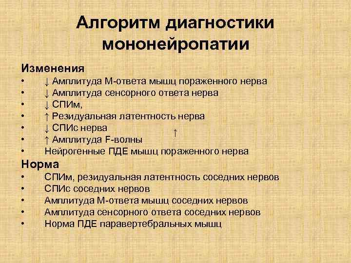 Алгоритм диагностики мононейропатии Изменения • • ↓ Амплитуда М-ответа мышц пораженного нерва ↓ Амплитуда