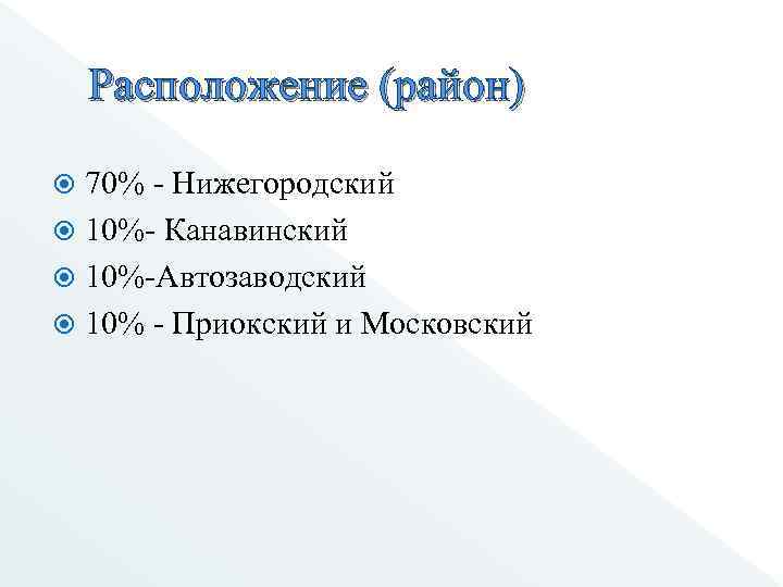 Расположение (район) 70% - Нижегородский 10%- Канавинский 10%-Автозаводский 10% - Приокский и Московский 