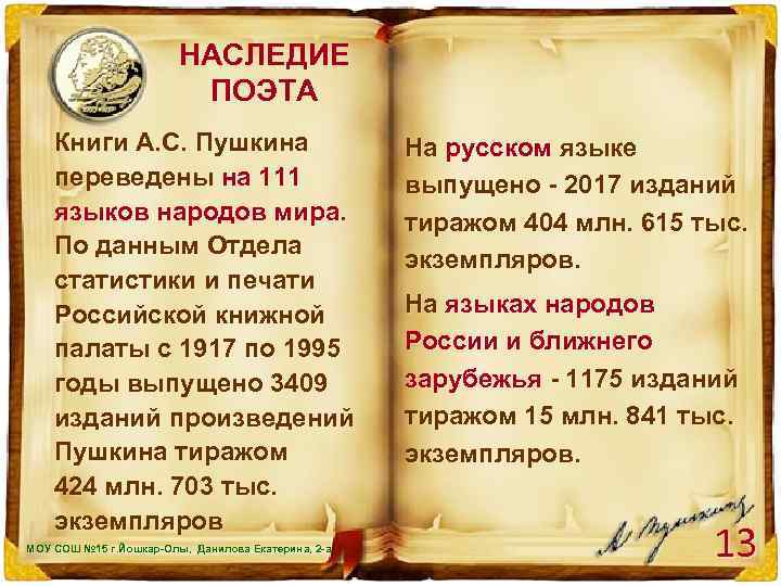 НАСЛЕДИЕ ПОЭТА Книги А. С. Пушкина переведены на 111 языков народов мира. По данным